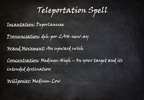 other words for teleport|Iba pa.